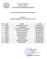 STKIP PGRI JOMBANG GEDUNG F LANTAI 1 JL. PATTIMURA III/20 JOMBANG (0321)