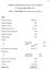 LAPORAN POSISI KEUANGAN UNIT SYARIAH PT AJB BUMIPUTERA 1912 PER 31 DESEMBER 2012 (dalam jutaan rupiah)