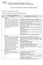 SALINAN LAMPIRAN PERATURAN MENTERI PENDIDIKAN NASIONAL NOMOR 75 TAHUN 2009 TANGGAL 13 OKTOBER 2009 KISI-KISI UJIAN NASIONAL TAHUN PELAJARAN 2009/2010