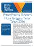 Potret Potensi Ekonomi Nusa Tenggara Timur Tahun 2016 Hasil pendaftaran Sensus Ekonomi 2016 (SE2016) Provinsi Nusa