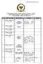 RANCANGAN JADWAL ACARA/KEGIATAN KOMISI V DPR RI MASA PERSIDANGAN V TAHUN SIDANG (mulai tanggal 18 Mei 28 Juli 2017)