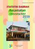 STATISTIK DAERAH KECAMATAN CIBEUNYING KIDUL Kota Bandung Tahun 2016 ISSN : - No. Publikasi : Katalog BPS : Ukuran Buku : 17,6