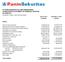 PT PANIN SEKURITAS Tbk AND SUBSIDIARIES CONSOLIDATED STATEMENT OF FINANCIAL POSITION 30 JUNE 2017