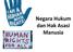 Negara Hukum. Manusia