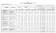 Tabel 2.1 Rekapitulasi Hasil Renja SKPD sampai dengan Triwulan II Tahun 2015 Dinas Pertanian Kabupaten Lebak