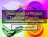 Week 2. Teaching Program Pengembangan Program Pengajaran Fisika
