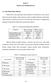 BAB IV HASIL DAN PEMBAHASAN. Tabel 4.1. Karakteristik Bahan Baku Biodiesel. Propertis Minyak Kelapa (Coconut Oil)