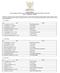 PENGUMUMAN HASIL SELEKSI TAHAP II CALON HAKIM AGUNG REPUBLIK INDONESIA TAHUN 2014 Nomor: 05/PENG/P.KY/4/2014