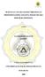HUBUNGAN ANTARA KONSEP DIRI DENGAN PROFESIONALISME ANGGOTA POLISI NEGARA REPUBLIK INDONESIA
