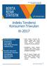 Indeks Tendensi Konsumen Triwulan III-2017