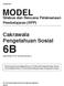 Silabus dan Rencana Pelaksanaan Pembelajaran (RPP) Cakrawala Pengetahuan Sosial 6B