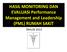 HASIL MONITORING DAN EVALUASI Performance Management and Leadership (PML) RUMAH SAKIT TAHUN 2013