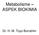 Metabolisme ASPEK BIOKIMIA. Dr. H. M. Toyo Burrahim