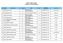 Daftar Jadwal Ujian SEMESTER 2, TAHUN 2009/2010