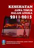 KESEHATAN JAWA TIMUR DALAM ANGKA East Java Health in figures TAHUN